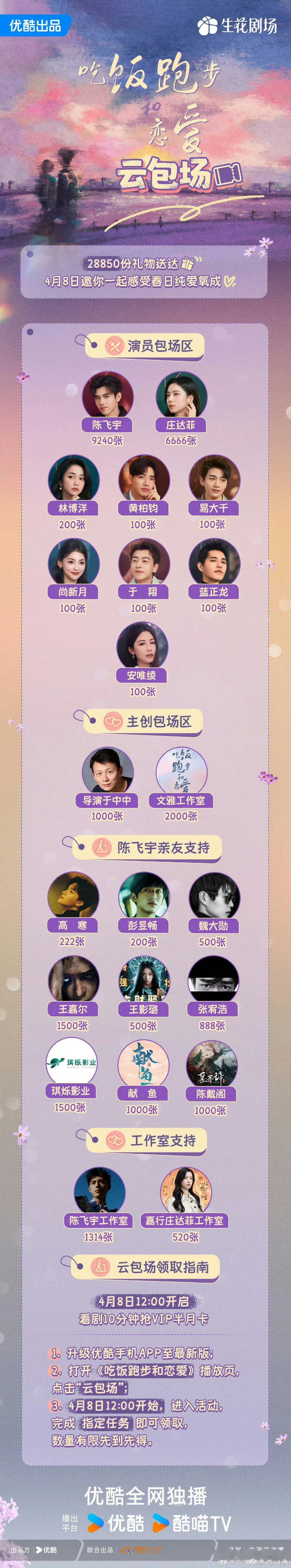王影璐云包场陈飞宇新剧王嘉尔云包场陈飞宇新剧 ​​​王影璐云包场支持陈飞宇新剧，
