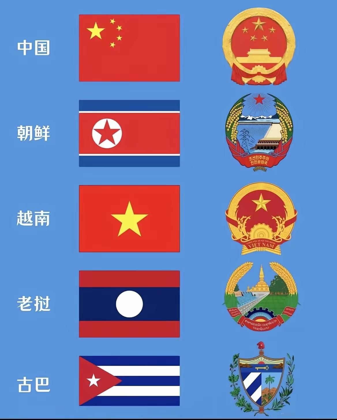 全球现存的五大社会主义国家，其国徽和国旗，主要的相同点有两个：
1.整体来说红色