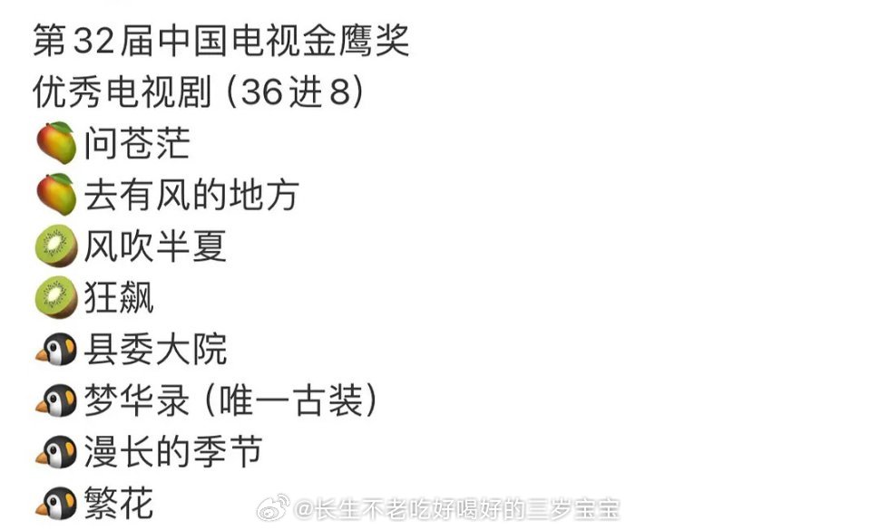 #金鹰奖获奖名单#dbq看到这个名单先心疼优酷三秒钟，哈哈哈哈哈哈哈，颗粒无收，