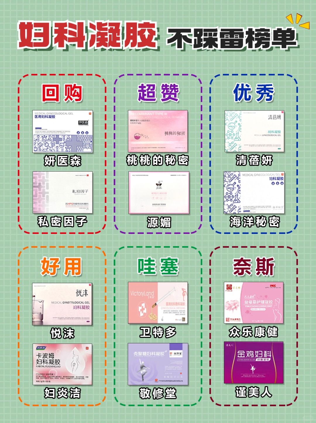 拒交智商税！妇科产品你用对了吗？