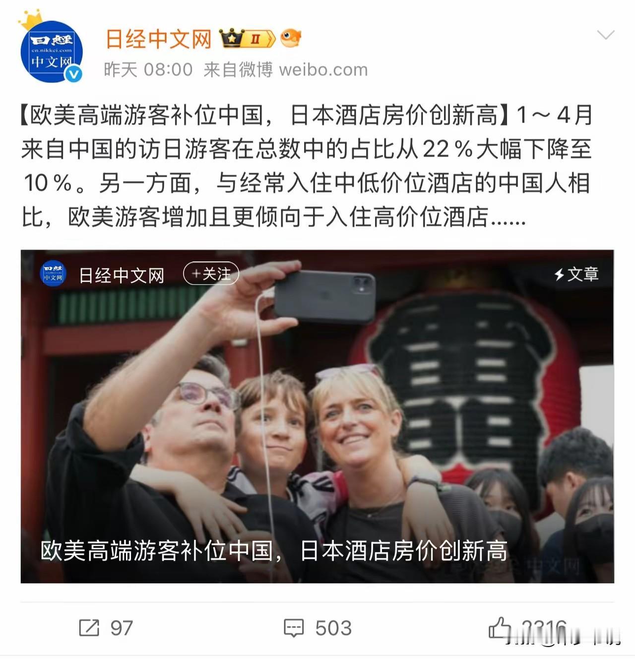 日媒称“高端欧美游客，弥补了低端中国游客的市场
日本媒体日经中文网报道称“1至4
