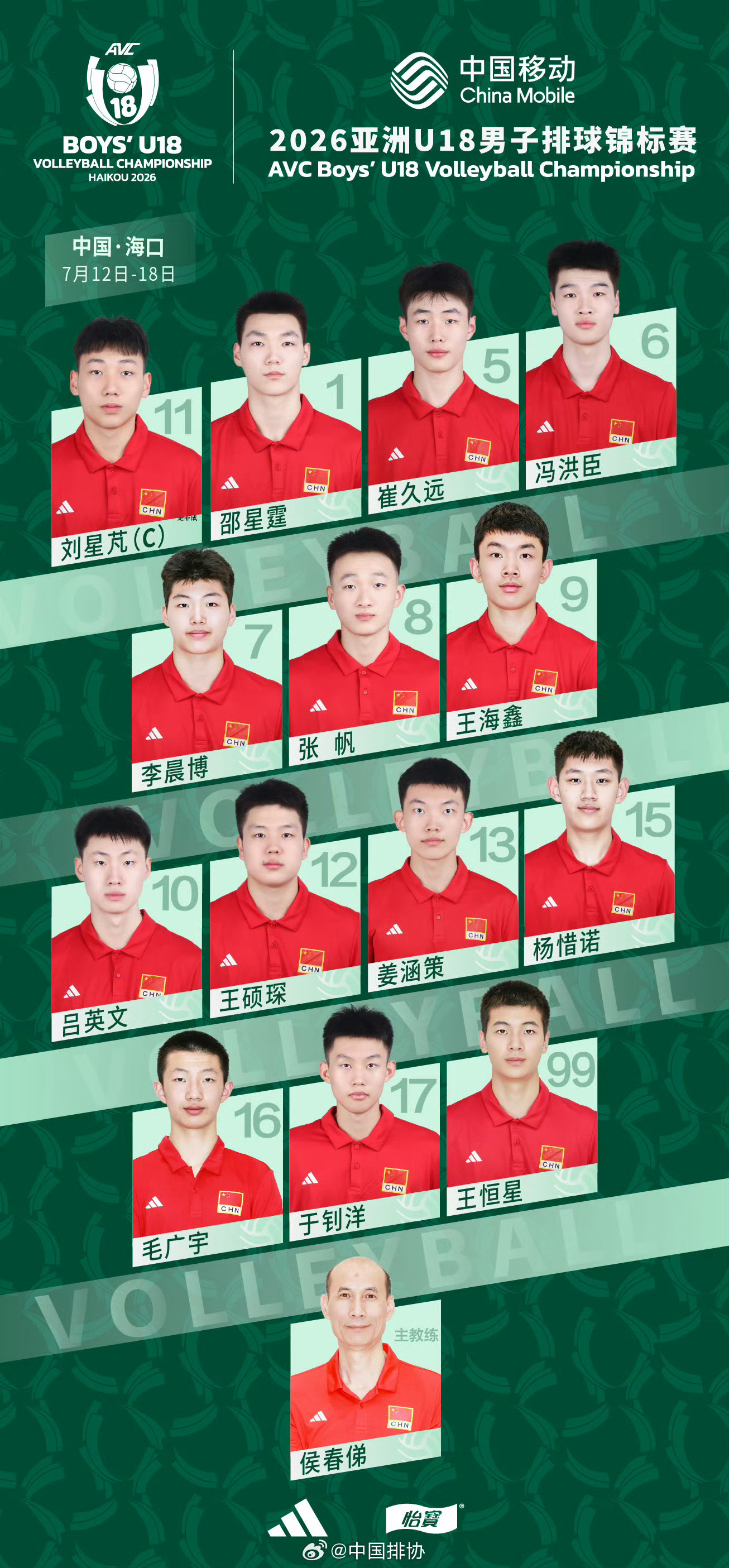 2026亚洲U18男排锦标赛中国🇨🇳U18男排亚锦赛名单：（哪几个潜力最大的