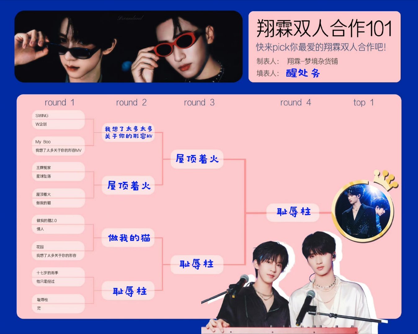 耻辱柱 顶梁柱！【啊啊啊啊填完才发现看成了四选一 】 