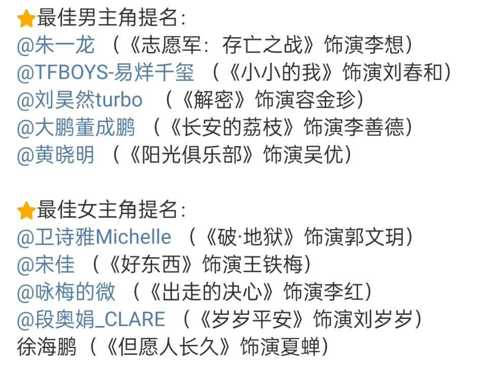 今天晚上就要揭晓影帝影后啦 