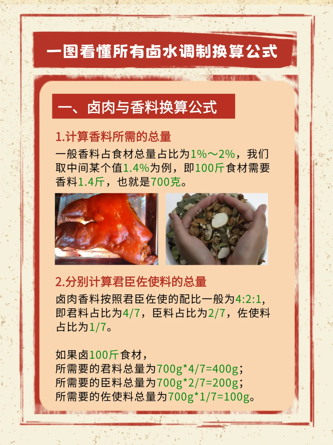 一图看懂所有卤水与香料、盐之间的换算公式