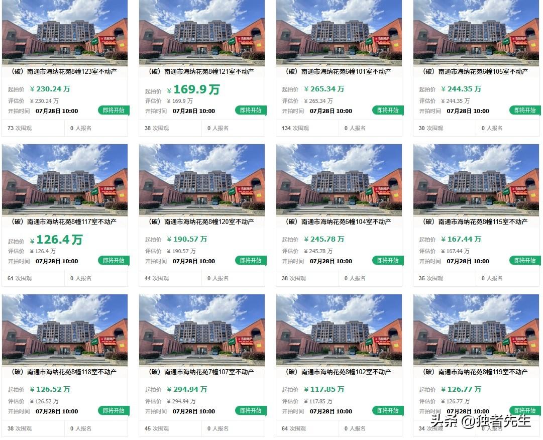 猝不及防！南通千人抢红盘，大批房子被拍卖！

刚刚刷到南通楼市情报微信平台：
