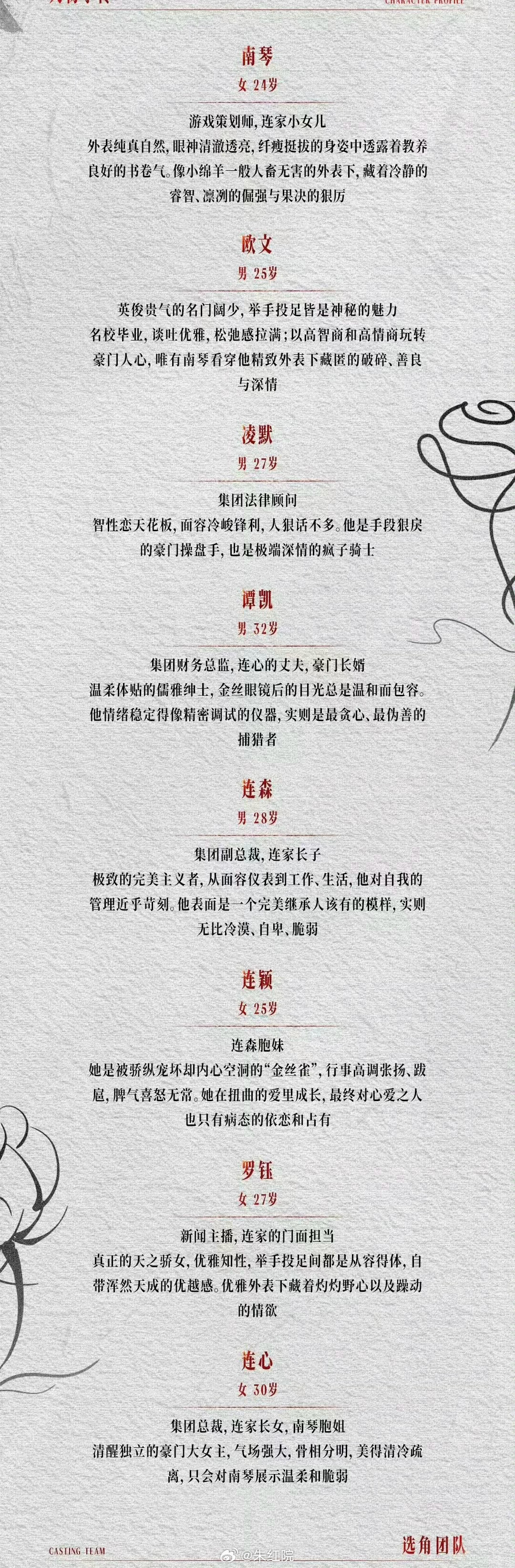 都市剧《好一个小小姐》6.11上海开机主演：胡连馨、樊治欣、顾子希、高梓添、徐扬