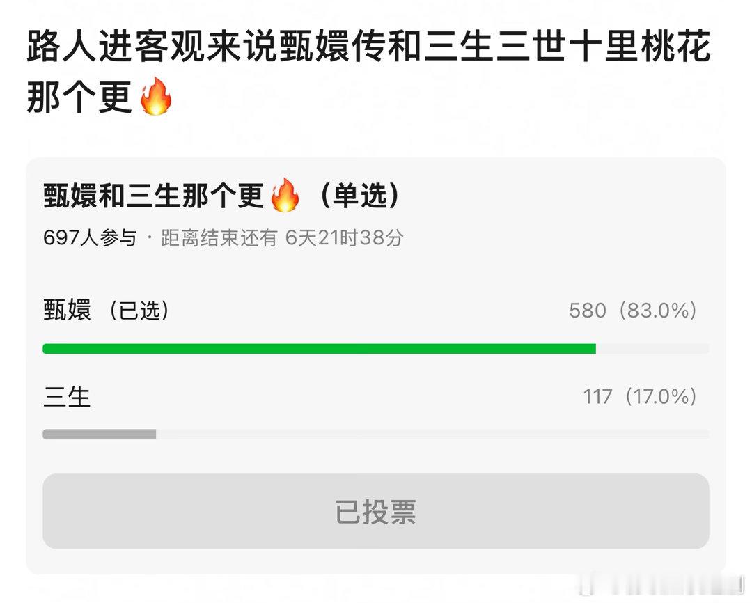 甄嬛传和三生三世哪个更火 