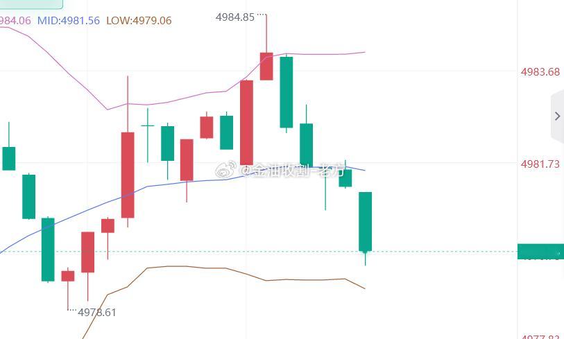 战斗刚刚打响，进场10分钟吧不到，先小拿30点开门红，继续干