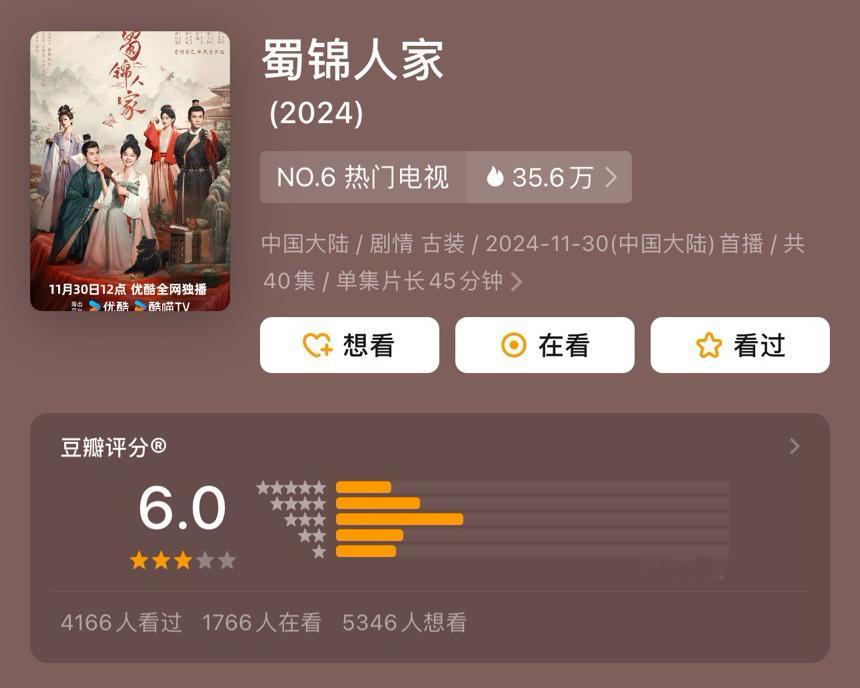 蜀锦人家豆瓣开了6.0分，这部好看吗 