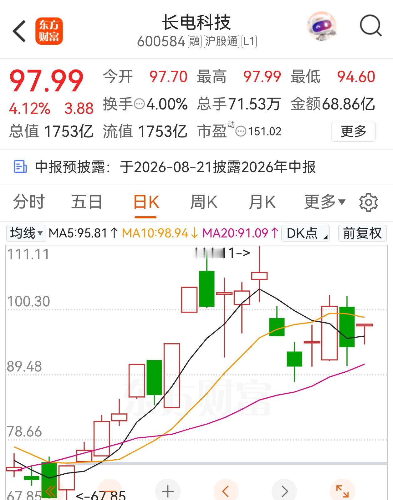 昨天推荐的华天科技，长电科技，给出了📈趋势信号，继续持有！ 