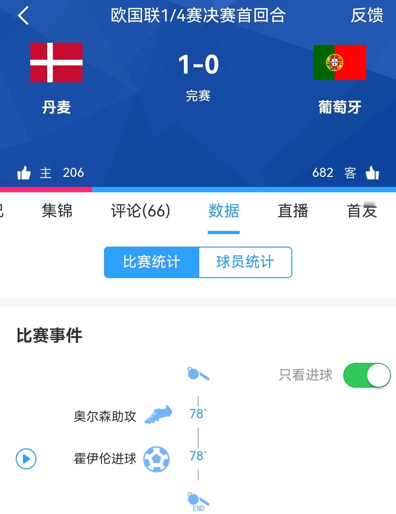 【输球球员通道&国家队没人陪你“演戏”】💥不出意外，丹麦vs葡萄牙 1:0，罗