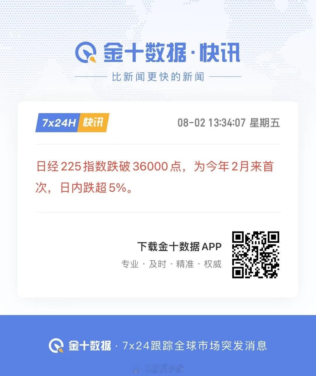 亚盘崩了吗 #日股暴跌5%# ​​​
