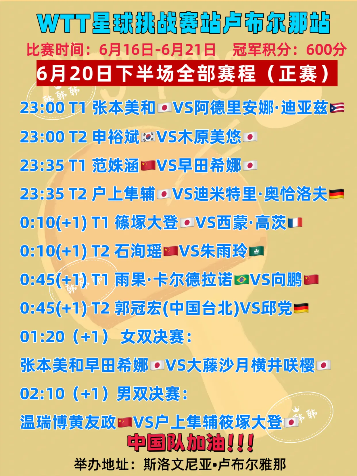 卢布尔雅那球星挑战赛。6月20日晚间赛程 中国队加油