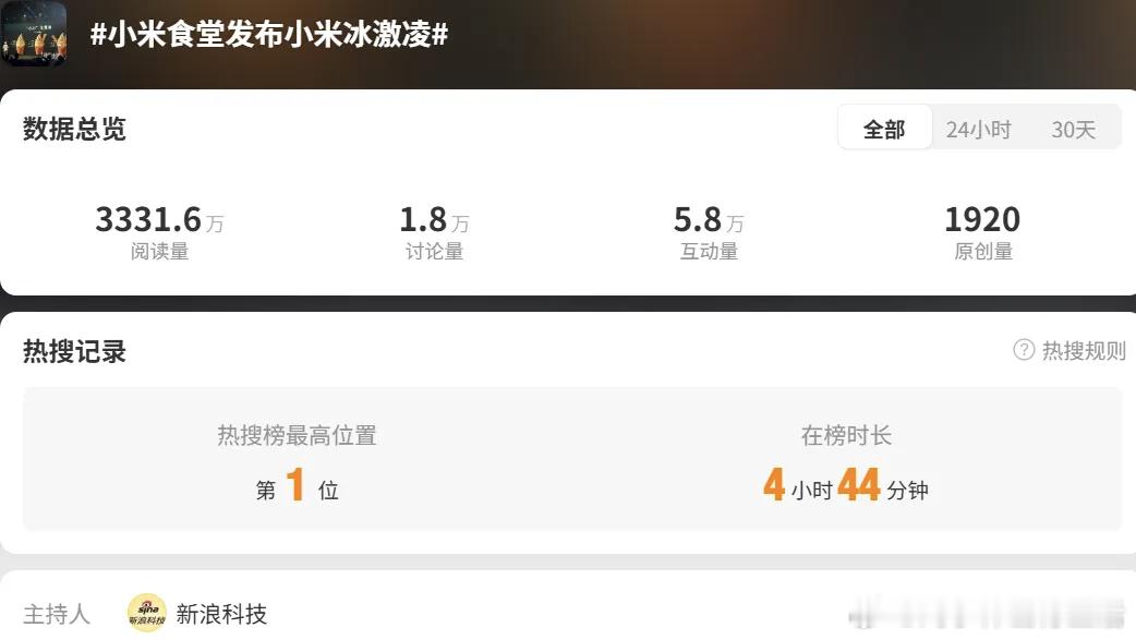 小米食堂新品小米冰淇淋刷屏，PPT开发布会、三次迭代研发，把工程师文化玩明白了。