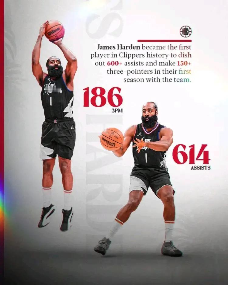 哈登换范弗里特，加上25年探花签，火箭下赛季能重回季后赛吗？
第一，哈登可以和快