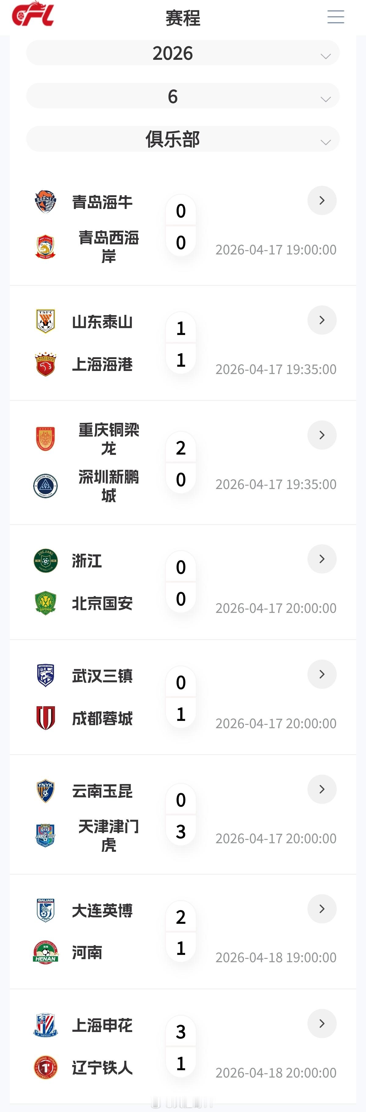 中超联赛 中超联赛六轮战罢，各队积分排名图一 第六轮战况图二 六轮战罢积分排名 