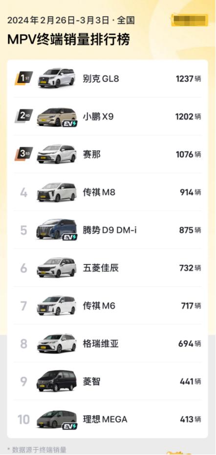 近日，2024款的腾势D9迎来焕新上市，这款高端MPV车型的亮相再次引发了市场的