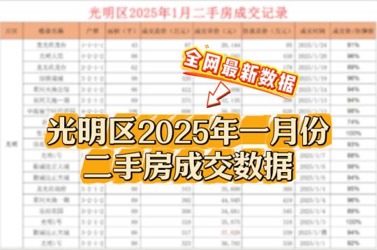 深圳光明区2025年1月份二手房成交数据汇总