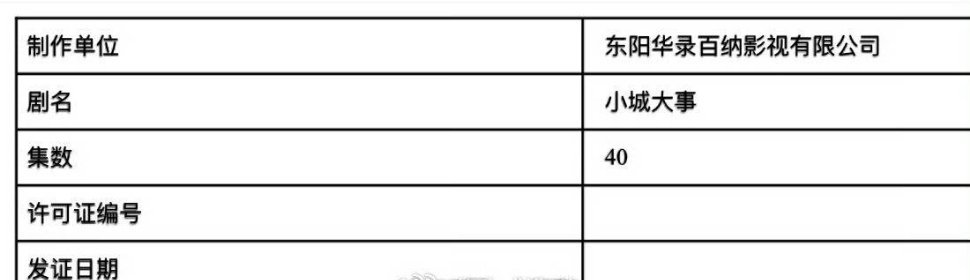 赵丽颖、黄晓明《造城者》改名《小城大事》40集过审了 