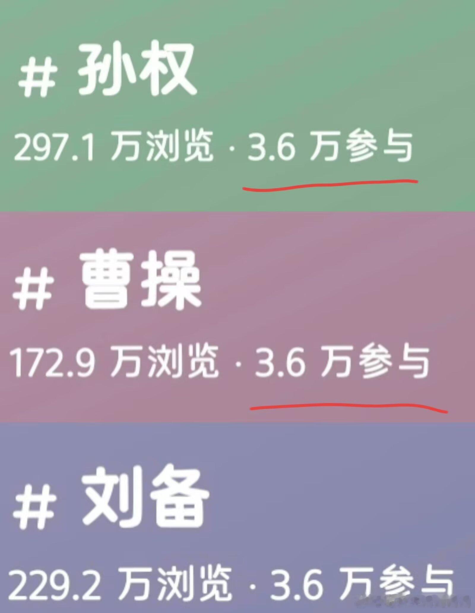 3910【三足鼎立】 