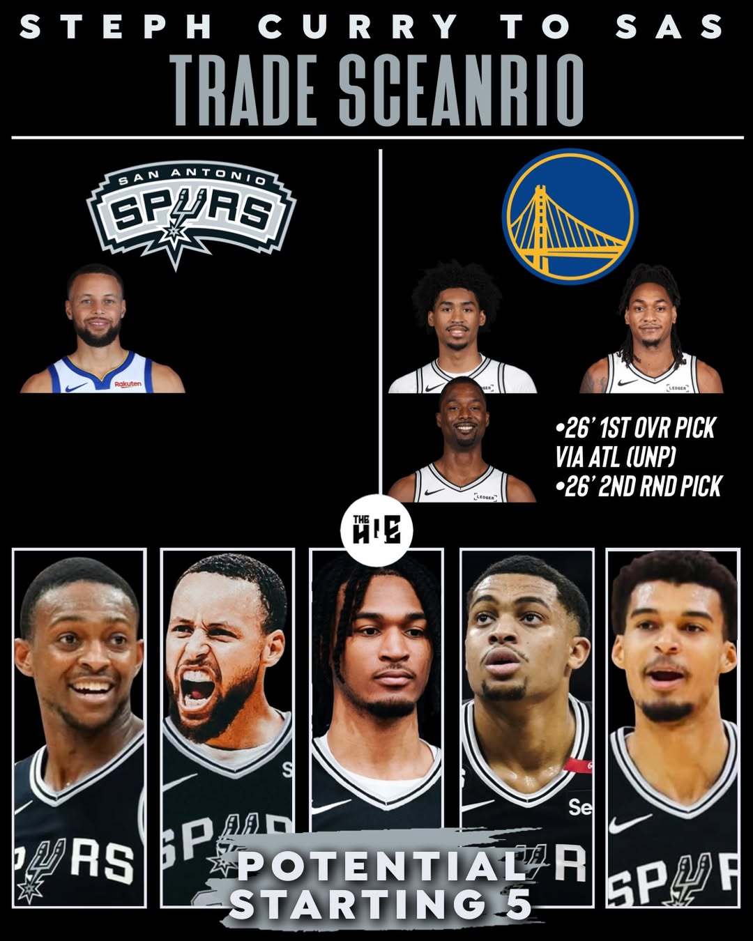 不是，你们别闹……新赛季篮不住NBA