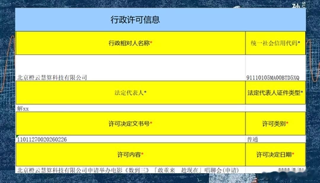 电影《数到三》也要跟《特立独行》一样搞演唱会？已经申请了，一样的地方。 