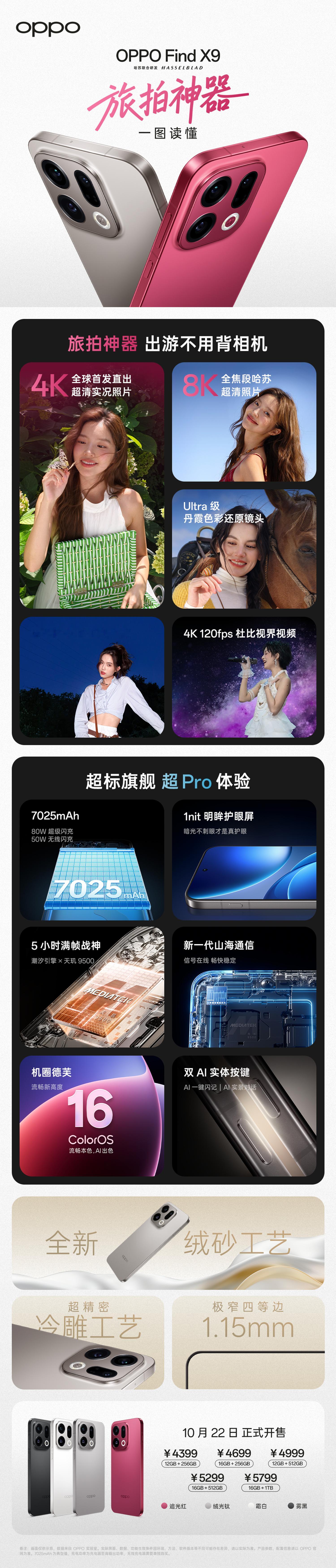 OPPO Find X9 标准版4399元起/Pro版5299元起，我的建议是冲