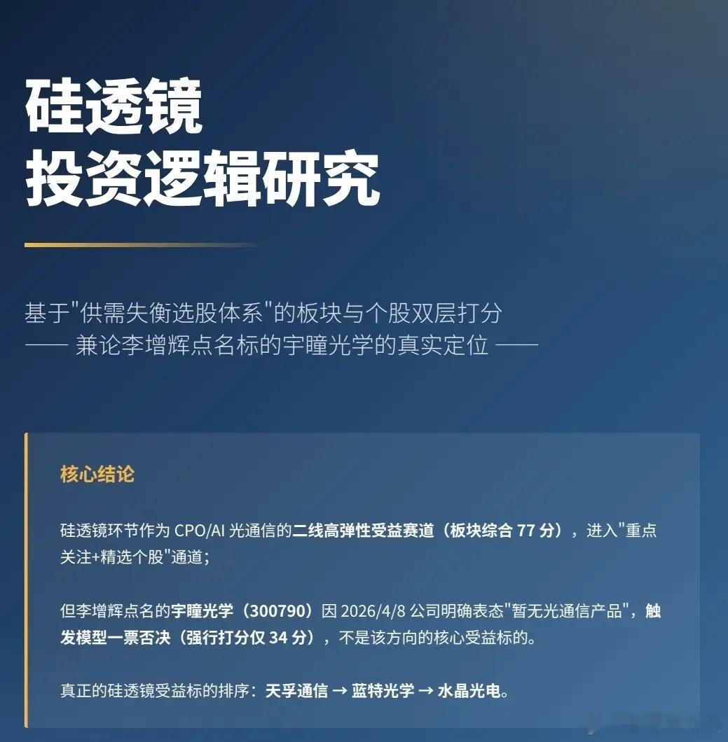 今天这个最紧缺，明天那个最紧缺，咱也搞不懂了。反正就是轮着来，新增一个【硅透镜。