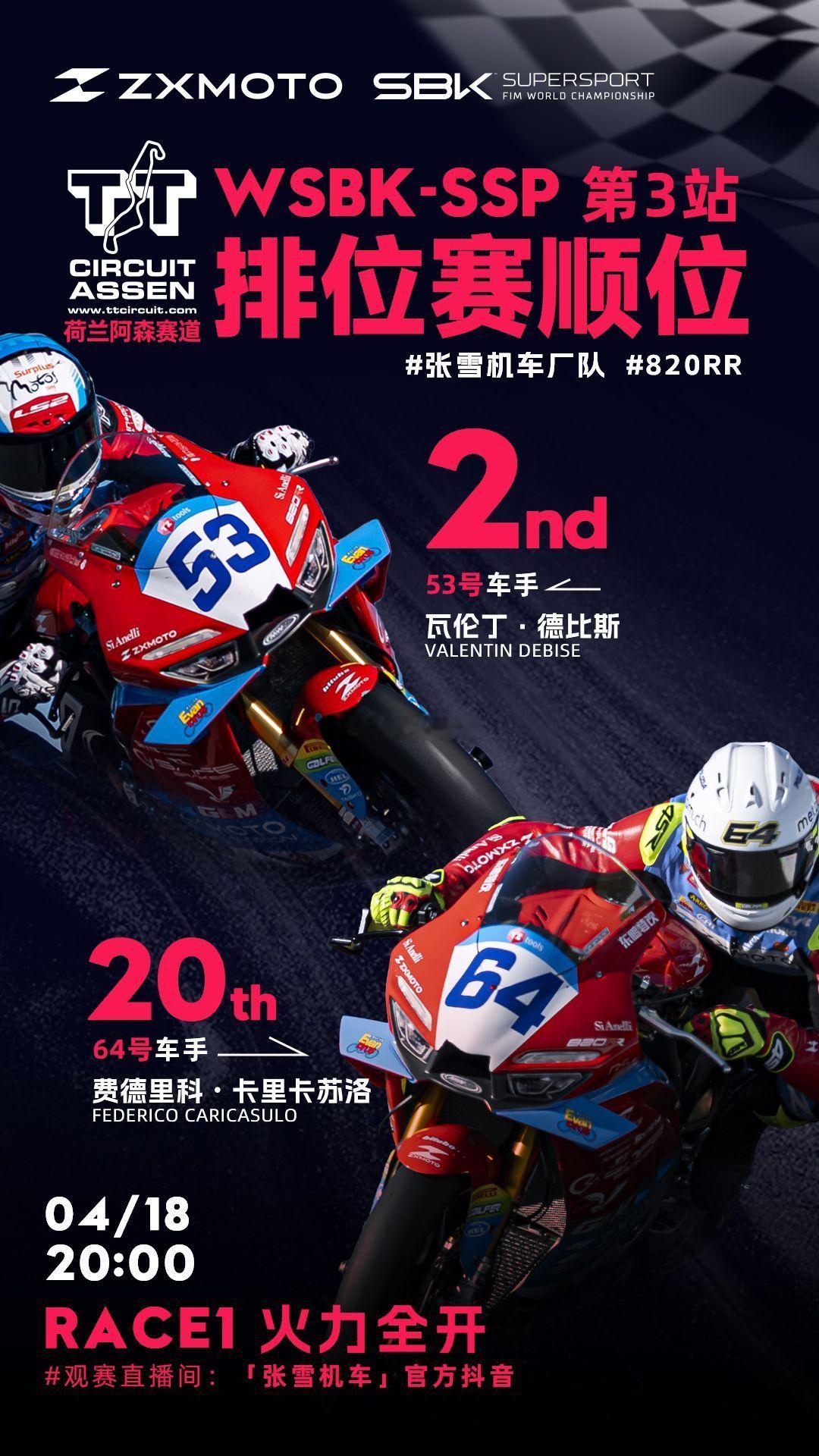 张雪机车出战荷兰站正赛负重不减锋芒，逆境仍向前冲！张雪机车征战荷兰阿森TT赛道，