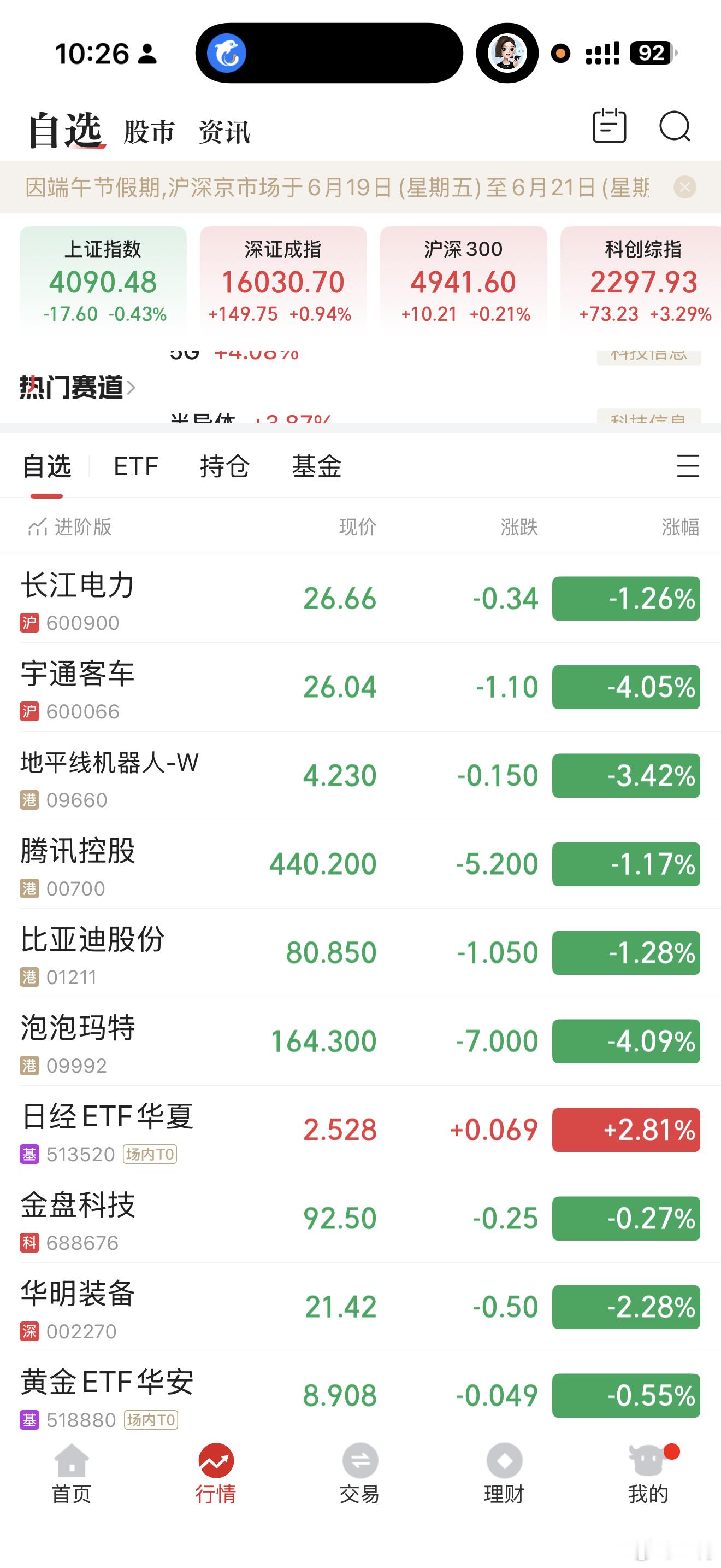 这就是今年我理财的部分缩影。 （这是我关注列表的第一页的一个截图，反映的是今天一