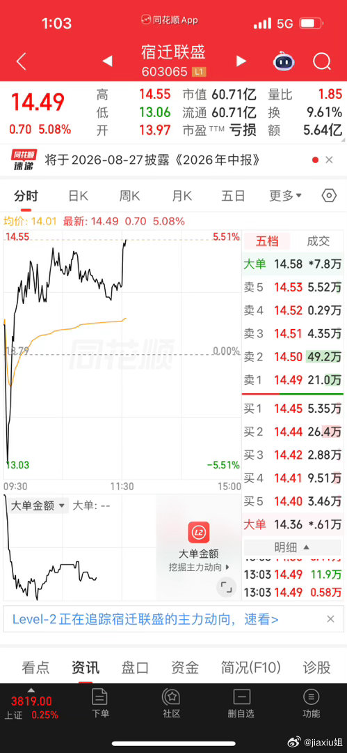 不容易！宿迁、屹唐、上周kui得揪心，短短几天顺利回血即将成功，各位老铁点赞评论