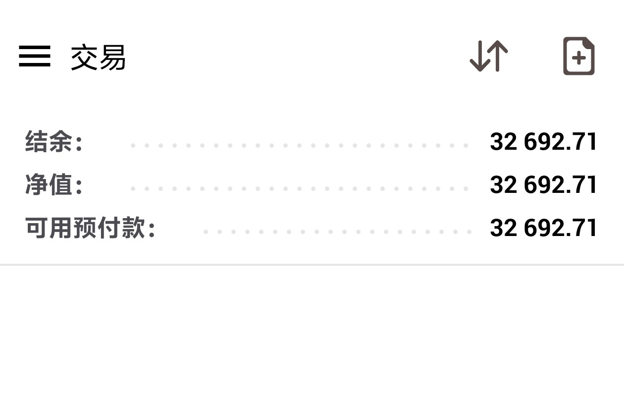 热烈欢迎三位新伙伴古女士，陈女士，李先生今日正式加入老常实盘跟上一对一短线指导操