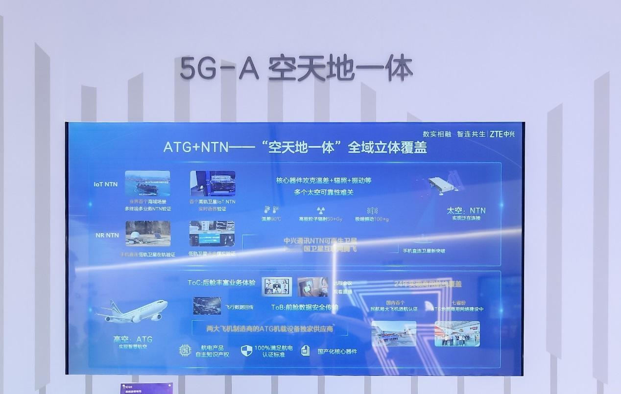 刚刚！中兴通讯在5G前沿领域，带来重磅成果，助力万亿新经济发展
 
日前，通信产