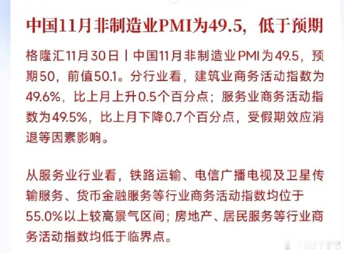 11月官方PMI数据发布，制造业PMI 49.2（预期49.3）、非制造业PMI