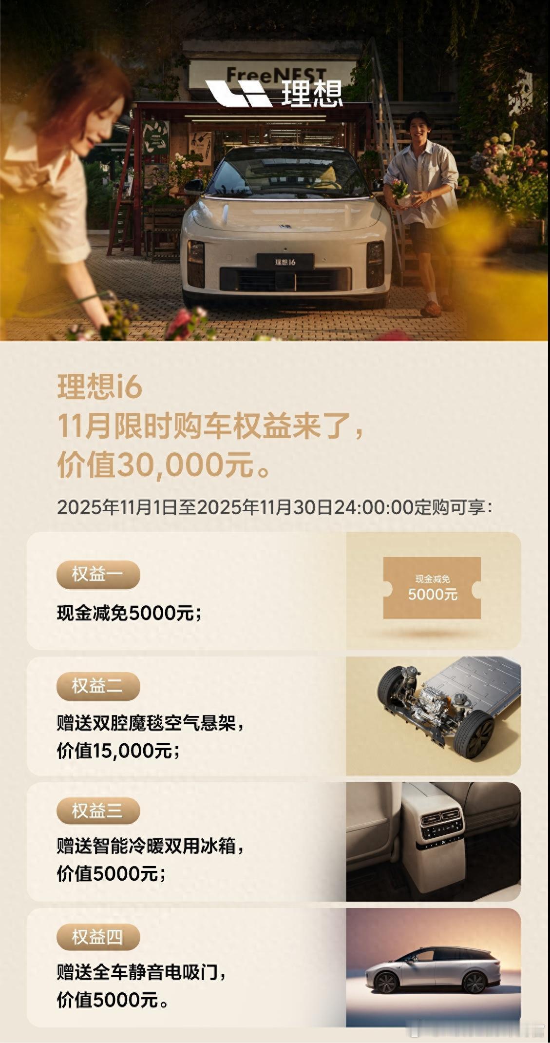 理想i6的11月购车政策，电吸门、空气悬架、冷暖箱都还是送，但是1万的现金减免变