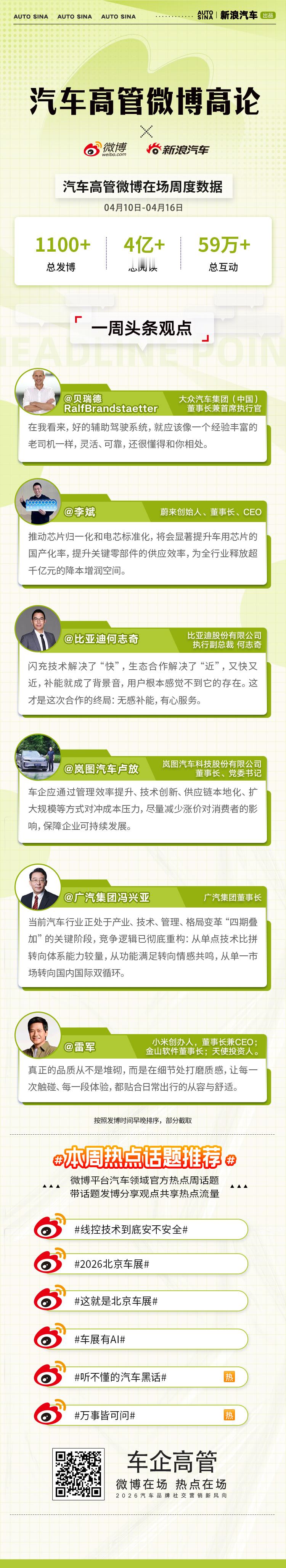 以智能技术降本提质，打磨出行质感，为用户带来舒适可靠的驾乘体验。汽车高管微博高论