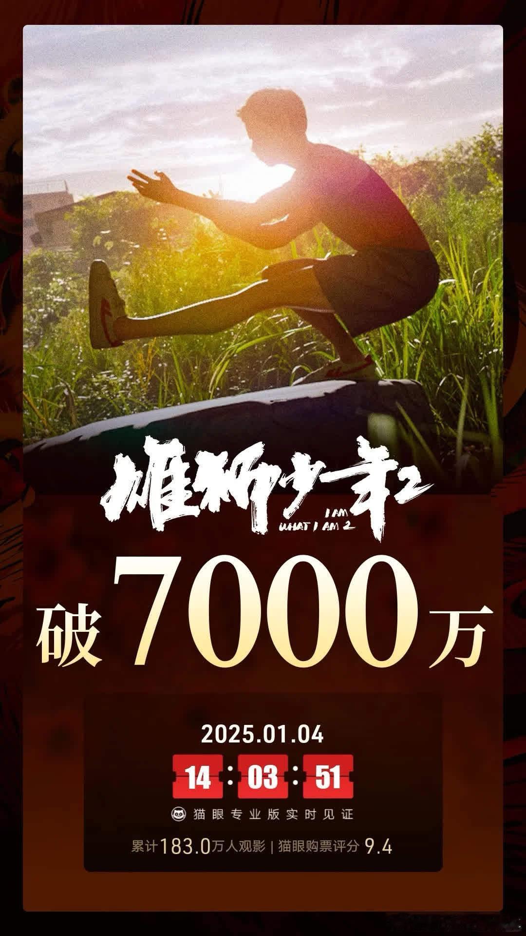 《雄狮少年2》票房破7000万啦🎉！感恩所有支持、肯定，感谢每一位观众，也感恩