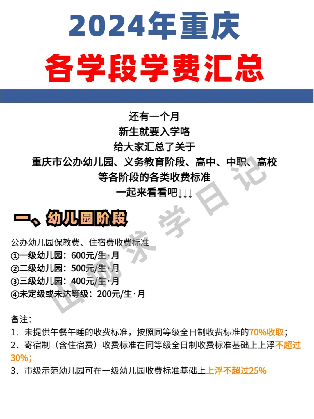 初中住宿不超200元，重庆教育收费标准来了