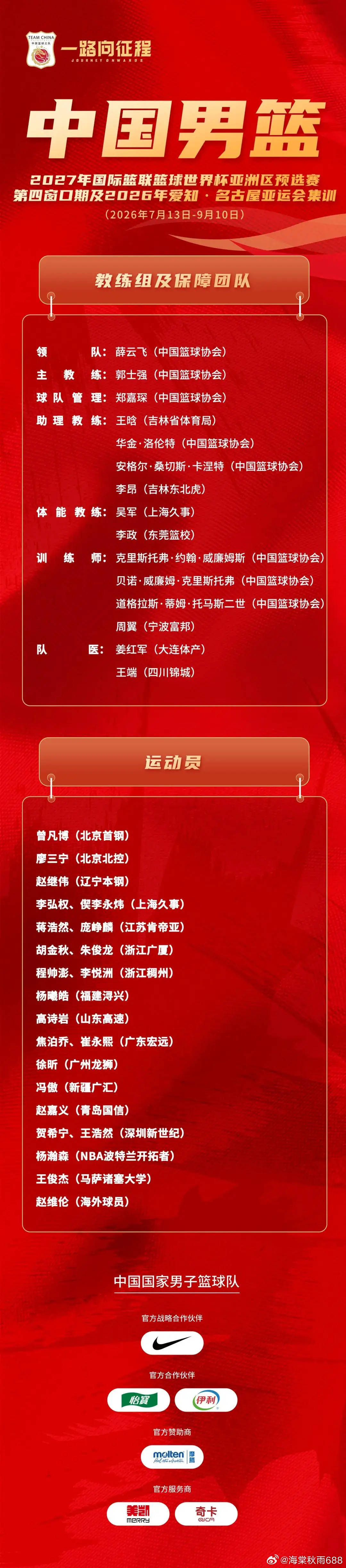 中国男篮公布集训名单：曾凡博入选 杨瀚森王俊杰在列------北京时间7月9日消