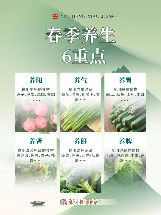 春季养生好时机;必看的6重点