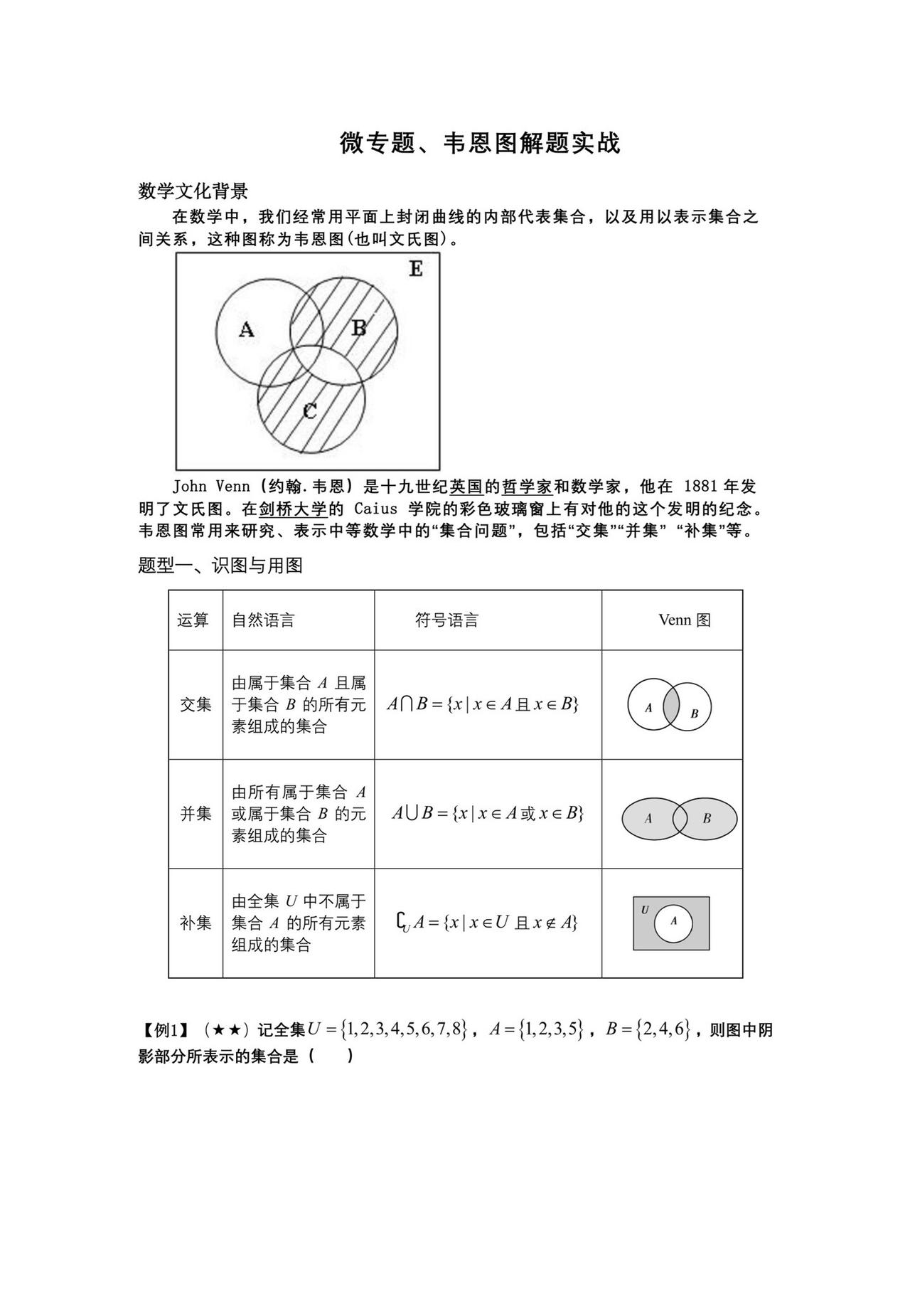 集合大总结，韦恩图#关注我每天坚持分享知识 #高三加油 #2024高考 #高三一
