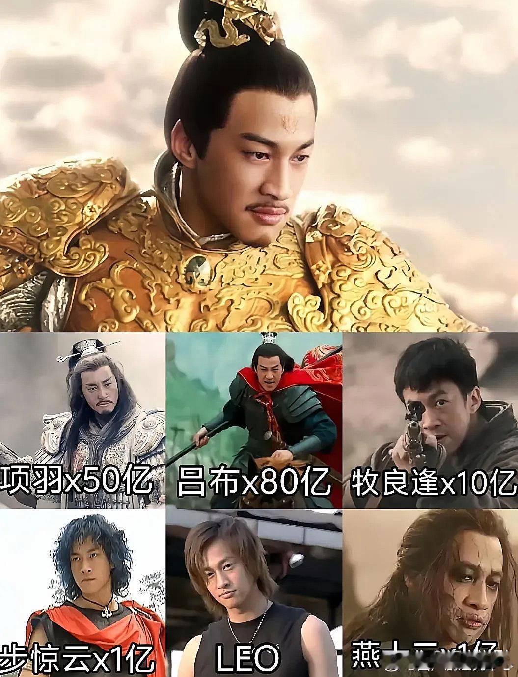 二郎神vs下面全部，能赢吗？ ​​​