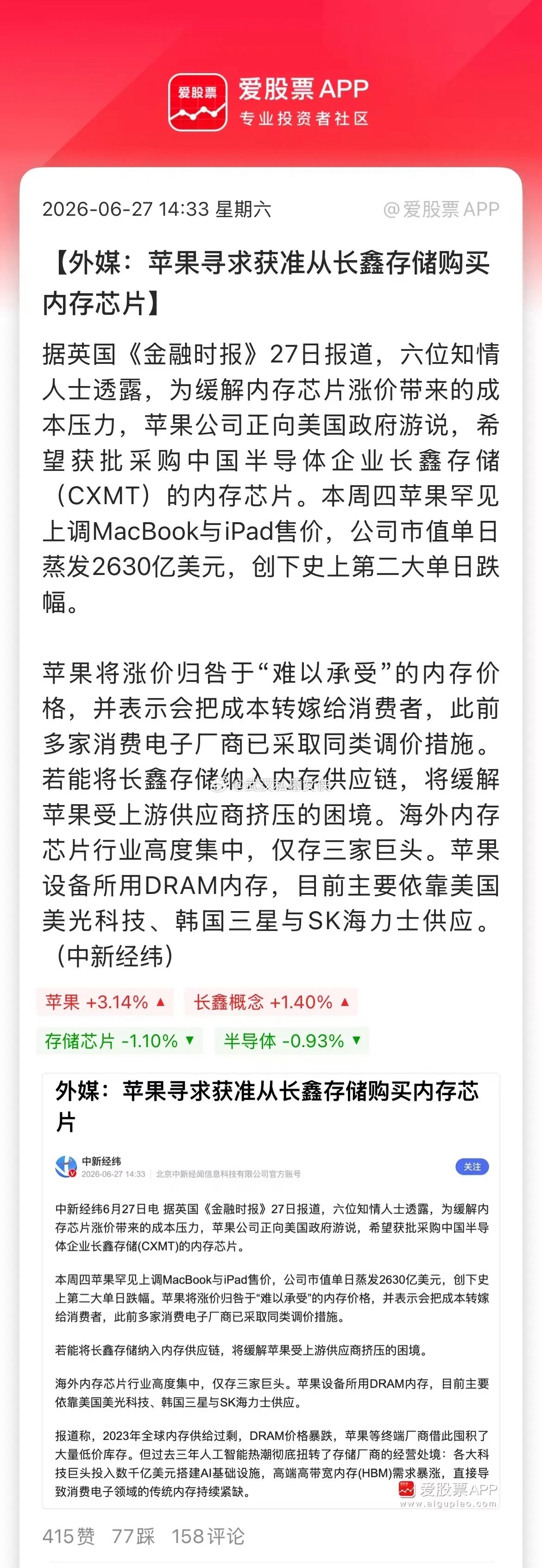 从周末消息面来看，半导体相关利好依然较多！长鑫有苹果“采购”加持之后，预计7月份
