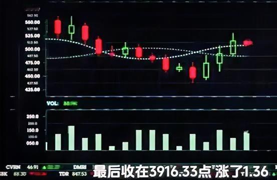 刚刚！外资狂买中国股票，单月流入4600000000美元抄底【外资大举
买入46