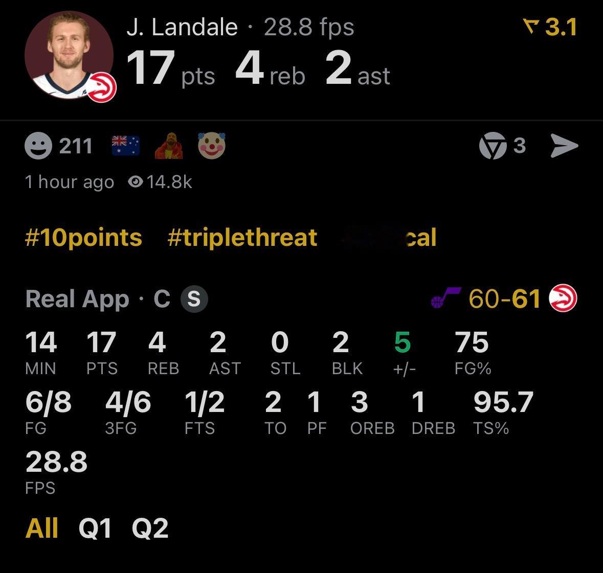 兰代尔半场的数据，直接追平生涯半场最高得分了，man what can I sa