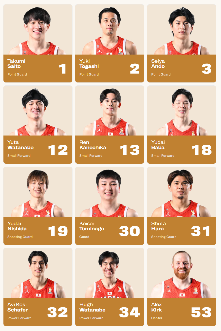 今晚18:05分！中国男篮vs日本男篮 中国男篮名单：赵睿、廖三宁、赵继伟、张镇