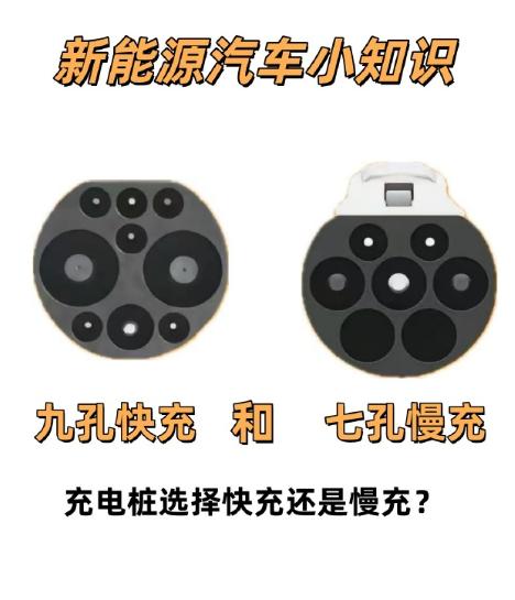 各位车友们好呀👋 最近后台好多朋友私信问我，家用充电桩和公共快充桩到底该怎么选