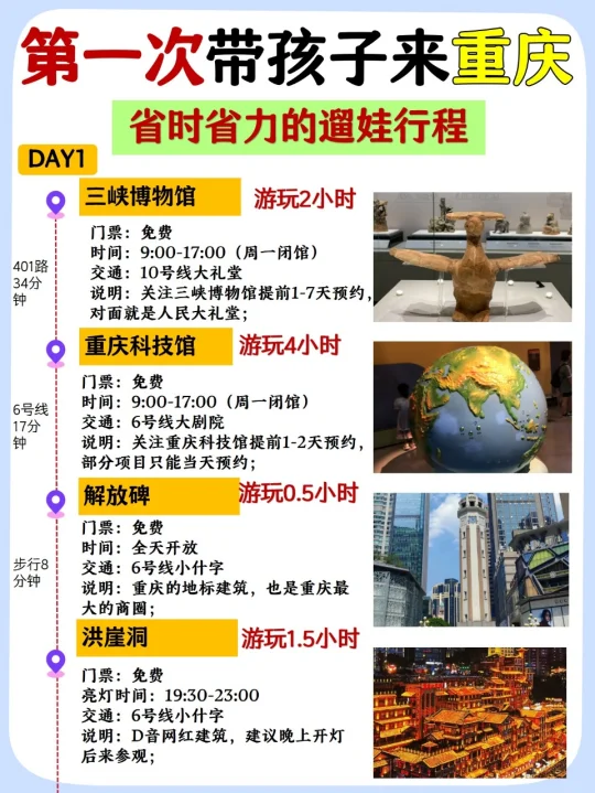 第一次带孩子来重庆这样走，省时省力又省心