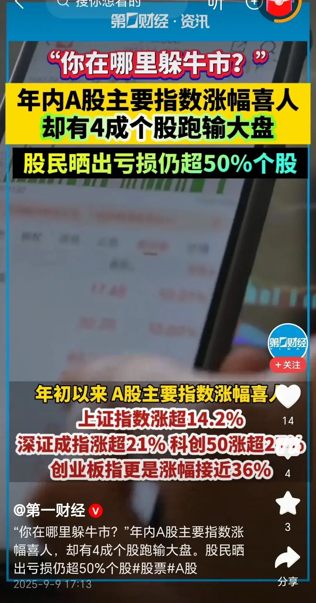 今年A股市场有点魔幻！年初以来，上证指数涨超14.2%、创业板指涨幅接近36%，
